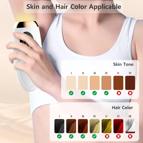 ⁦IPL Laser Hair Removal Device⁩ - الصورة ⁦9⁩